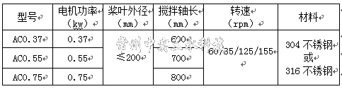 ЌˮC