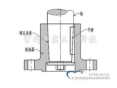 攪拌軸與聯(lián)軸器錐孔連接的結構示意圖