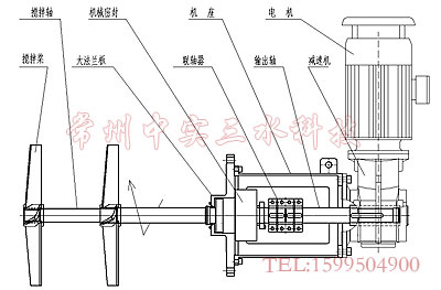 側(cè)入式機(jī)械密封脫硫攪拌機(jī)示意圖